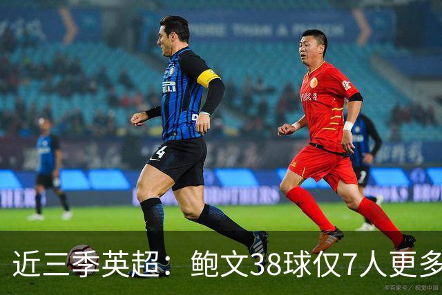 近三季英超：鲍文38球仅7人更多，25助仅萨拉赫B费更多